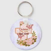 Christelijke mama sleutelhanger (Voorkant)