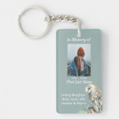 Christelijke Memorial Keepsake Barn Owl Bird Sleutelhanger (Voorkant)