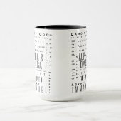 Christelijke namen van God, eenvoudig Mok (Midden)