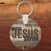 Christelijke namen van Jezus Sleutelhanger (Voorkant)