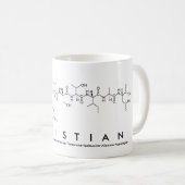 Christelijke peptidenaam mok (Voorkant rechts)