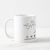 Christelijke peptidenaam mok (Links)