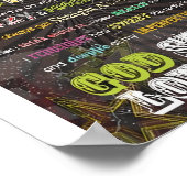 Christelijke Posters voor jongeren (Hoek)