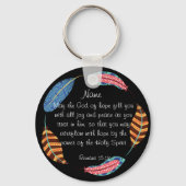 Christelijke Sleutelhanger – Bijbelvers: Romeinen  (Voorkant)