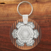 Christelijke Vakantie Kerk Favor: Bulk Sleutelhang Sleutelhanger (Achterkant)