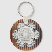 Christelijke Vakantie Kerk Favor: Bulk Sleutelhang Sleutelhanger (Achterkant)