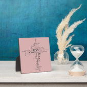 Christelijke woorden fotoplaat (Insitu)