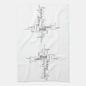 Christelijke woorden handdoek (Verticaal)