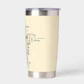 Christelijke woorden kruisen gepersonaliseerd geïsoleerde drinkbeker (Links)