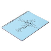 Christelijke woorden notitieboek (Linkerzijde)