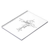 Christelijke woorden notitieboek (Linkerzijde)