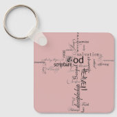 Christelijke woorden sleutelhanger (Voorkant)