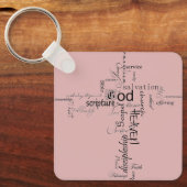 Christelijke woorden sleutelhanger (Voorkant)