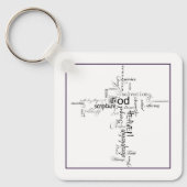 Christelijke woorden sleutelhanger (Voorkant)