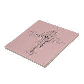 Christelijke woorden tegeltje (Zijkant)