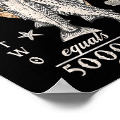 Christian 2 Fishes 5 Breads 5000 Against  Poster (Hoek)