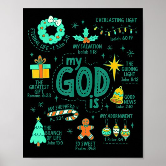 Christian Christmas My God Is Jesus Is The Reason  Poster (Voorkant)