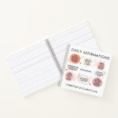 Christian Declarations Daily Affirmations Prayer Notitieboek (Binnen)