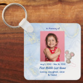 Christian Memorial Keepsake Cute Little Mouse Sleutelhanger (Voorkant)