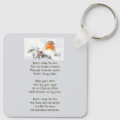 Christian Memorial Keepsake English Robin Bird Sleutelhanger (Achterkant)