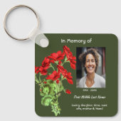 Christian Memorial Keepsake Geranium Flower Sleutelhanger (Voorkant)