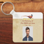 Christian Memorial Photo Invite Pheasant Bird Art Sleutelhanger (Voorkant)
