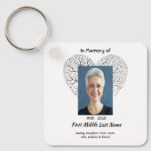 Christian Memorial  Tree of Life Heart Love Sleutelhanger (Voorkant)