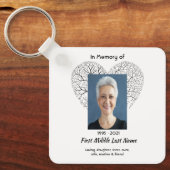 Christian Memorial  Tree of Life Heart Love Sleutelhanger (Voorkant)