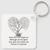 Christian Memorial  Tree of Life Heart Love Sleutelhanger (Achterkant)