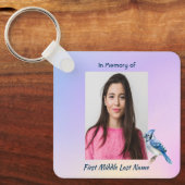 Christian Memorial Watercolor Bluejay Garden  Sleutelhanger (Voorkant)