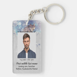 Christian Pocket Keepsake Memorial   Wolf Sleutelhanger