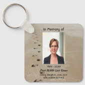 Christian Scripture Keepsake Footprints in Sand Sleutelhanger (Voorkant)