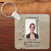 Christian Scripture Keepsake Footprints in Sand Sleutelhanger (Voorkant)