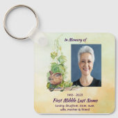 Christian Wren Bird Vineyard Memorial Keepsake Sleutelhanger (Voorkant)