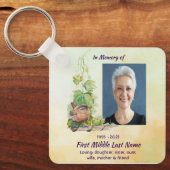 Christian Wren Bird Vineyard Memorial Keepsake Sleutelhanger (Voorkant)