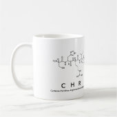 Christiane peptide name mok (Links)