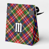 Christie Clan Tartan Bedankdoosjes (Achterkant)