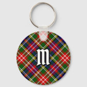 Christie Clan Tartan Sleutelhanger (Voorkant)