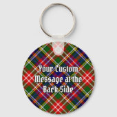 Christie Clan Tartan Sleutelhanger (Achterkant)