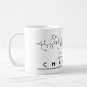 Christine peptide name mok (Links)