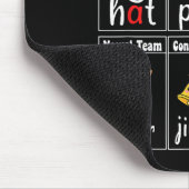 Christmas Jolly Syllables Teacher Students Funny S Muismat (Hoek)