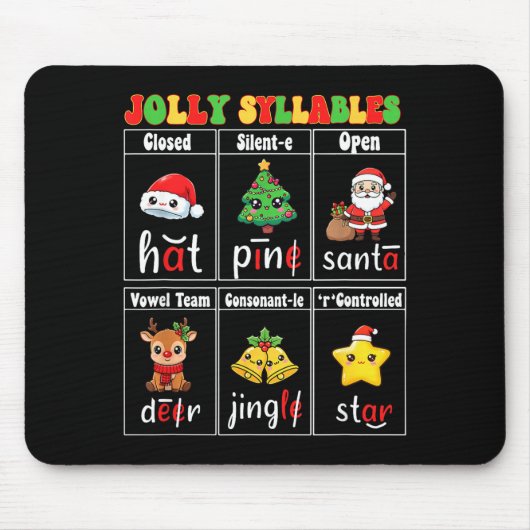 Christmas Jolly Syllables Teacher Students Funny S Muismat (Voorkant)