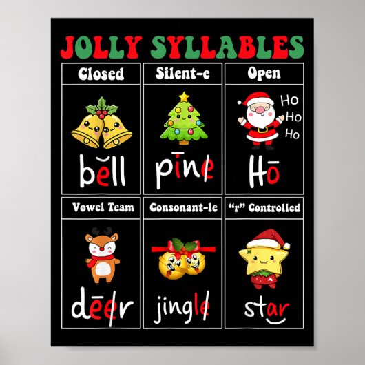 Christmas Jolly Syllables Teacher Students Funny S Poster (Voorkant)
