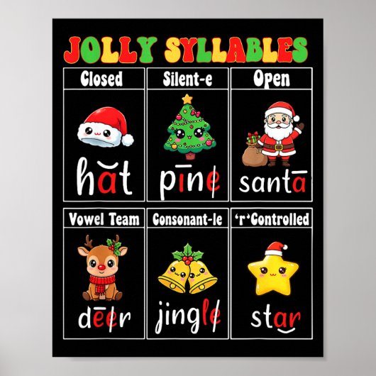 Christmas Jolly Syllables Teacher Students Funny S Poster (Voorkant)