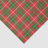 Christmas Plaid 3 Tissuepapier (Detail)
