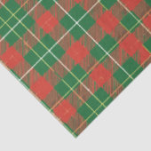 Christmas Plaid 4 Tissuepapier (Detail)