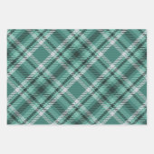 Christmas plaid coordinating inpakpapier vel (Voorkant 3)