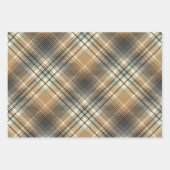 Christmas plaid coordinating inpakpapier vel (Voorkant 2)