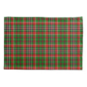 Christmas Plaid Kussensloop Set (Achterkant-Links)
