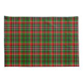 Christmas Plaid Kussensloop Set (Achterkant-Rechts)
